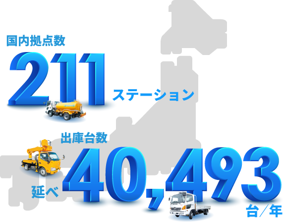 新規部門 モビシステム