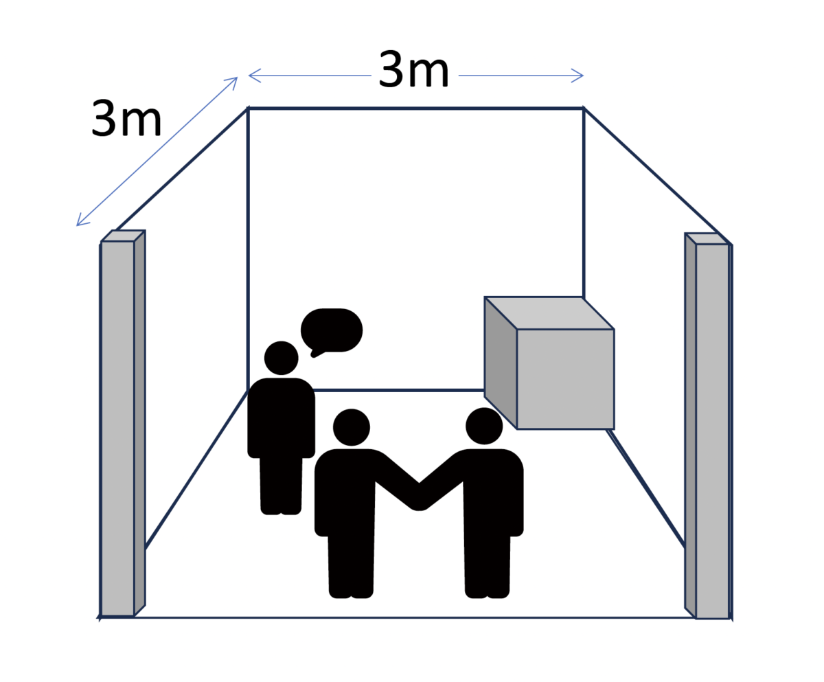 一般的な展示会の1小間のサイズは3m×3m