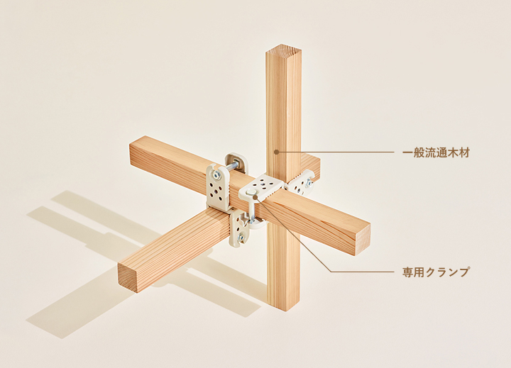 「つな木」は一般流通木材と専用クランプで自由に組み立て可能