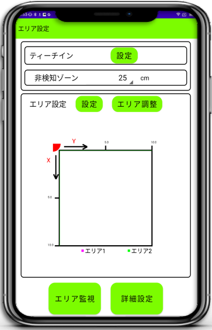 レーザーバリア　LZR-System CS