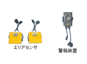 危険作業エリア警報システム 『トラぽん太』  UM-300G